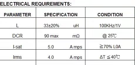 330 datasheet.jpg